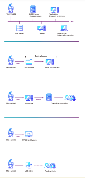 Topcon NW-400 with Windows 10 computer - Refurbished 13 Captura de Pantalla 2026 04 20 a las 2.19.53 p. m