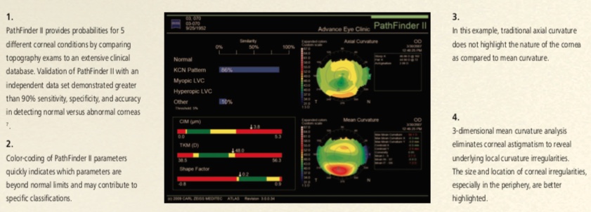 Zeiss Atlas - 9000 - Corneal Topographer Win 10 - Refurbished 23 Atlas 9000 4