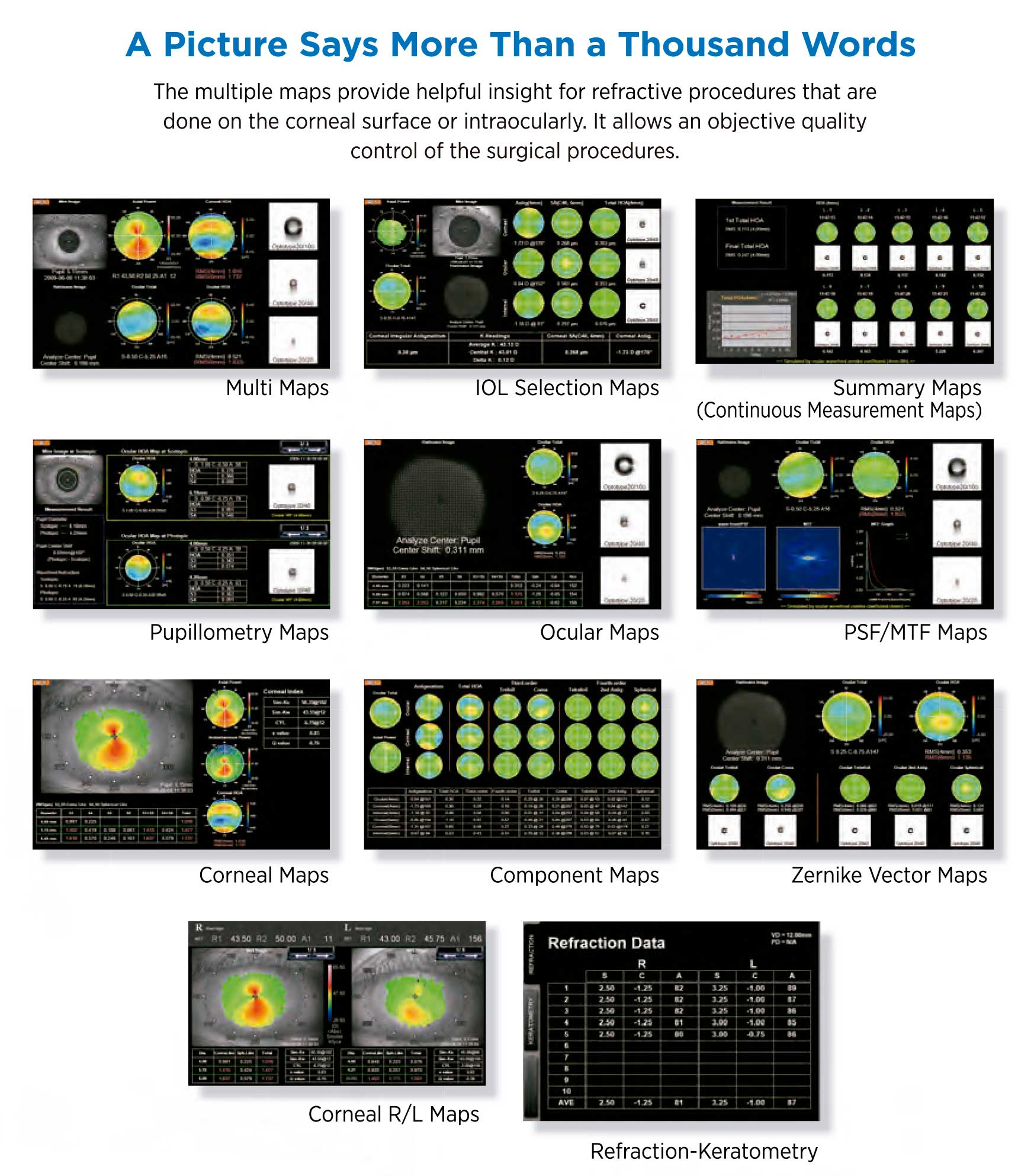 Topcon KR-1W - WaveFront Analyzer - Corneal Topographer - Used 10 Topcon KR-1W