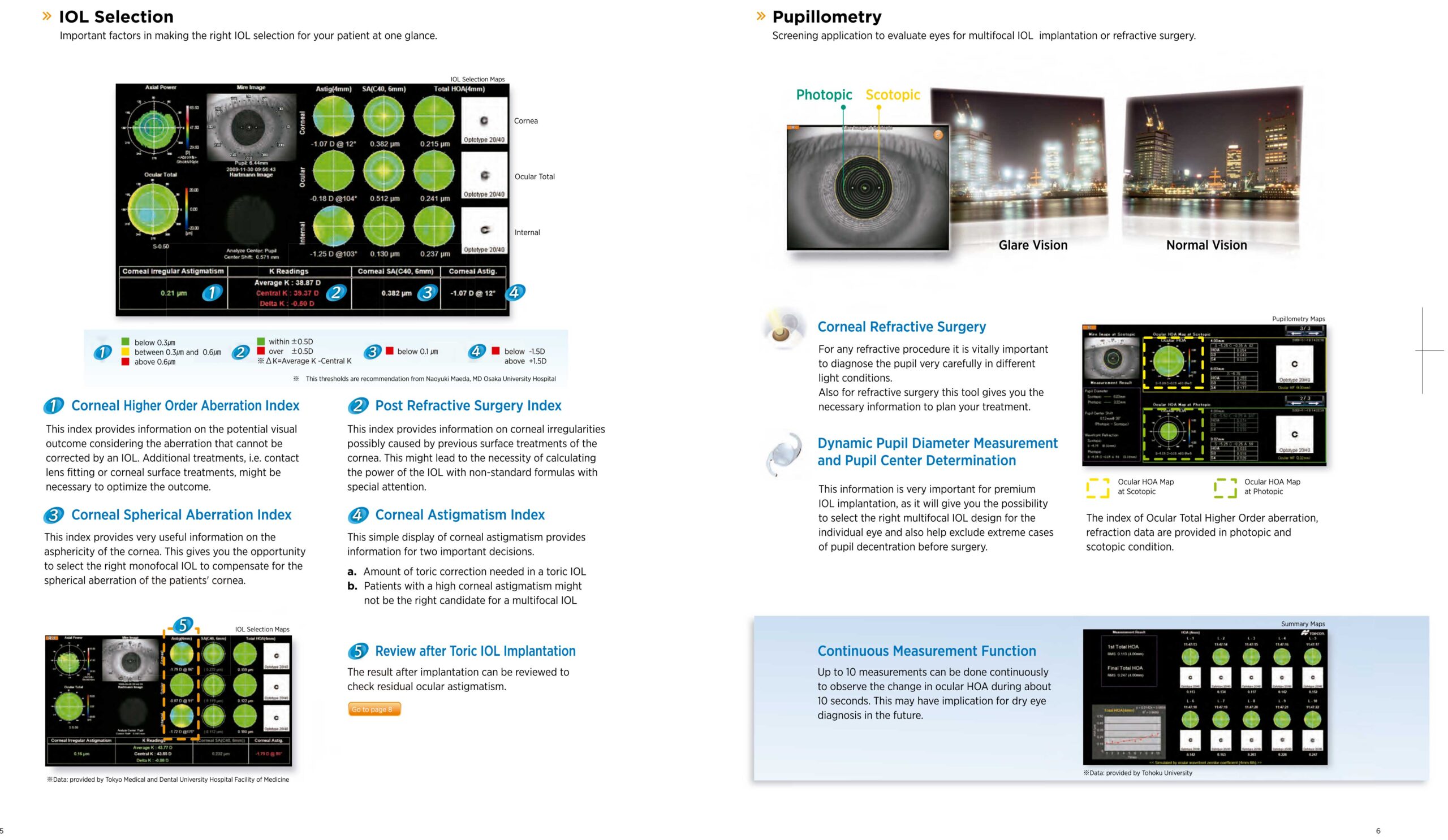 Topcon KR-1W - WaveFront Analyzer - Corneal Topographer - Used 12 Topcon KR-1W