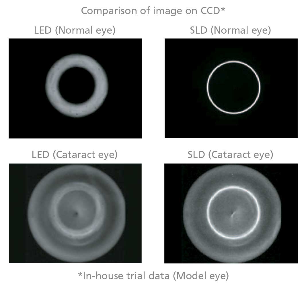 Nidek ARK-560A - Autorefractor Keratometer - Used 10 144670104911 Nidek ARK 560A Autorefractor Keratometer Brochure 2 1