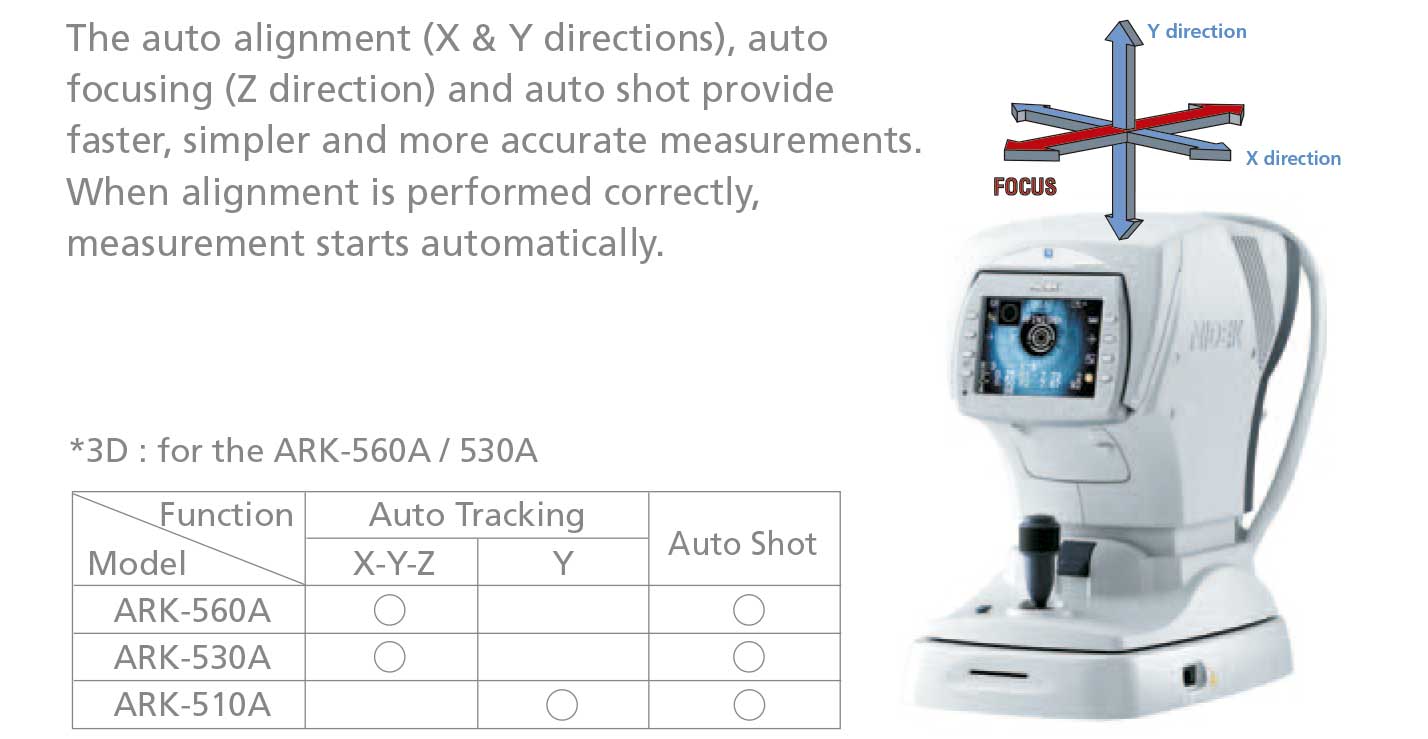 Nidek ARK-560A - Autorefractor Keratometer - Used 17 144670104911 Nidek ARK 560A Autorefractor Keratometer Brochure 5 1