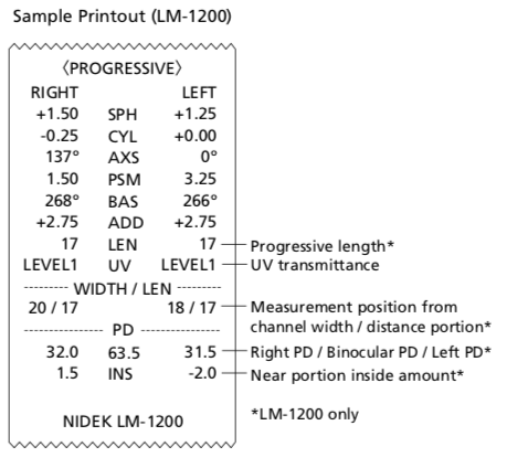 Nidek LM-1000 used — PD measurement and prism reading screen