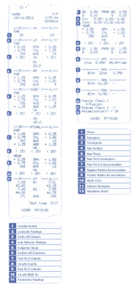 Nidek RT-5100 - Auto Phoropter w/Control Box - Used 21 large