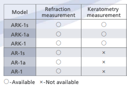 Nidek ARK-1 - Autorefractor Keratometer - Used 9 Captura de Pantalla 2026 03 30 a las 1.58.55 p. m
