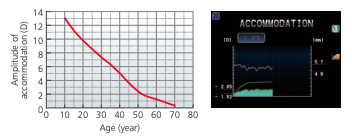 Nidek ARK-1 - Autorefractor Keratometer - Used 18 Captura de Pantalla 2026 03 30 a las 2.16.36 p. m